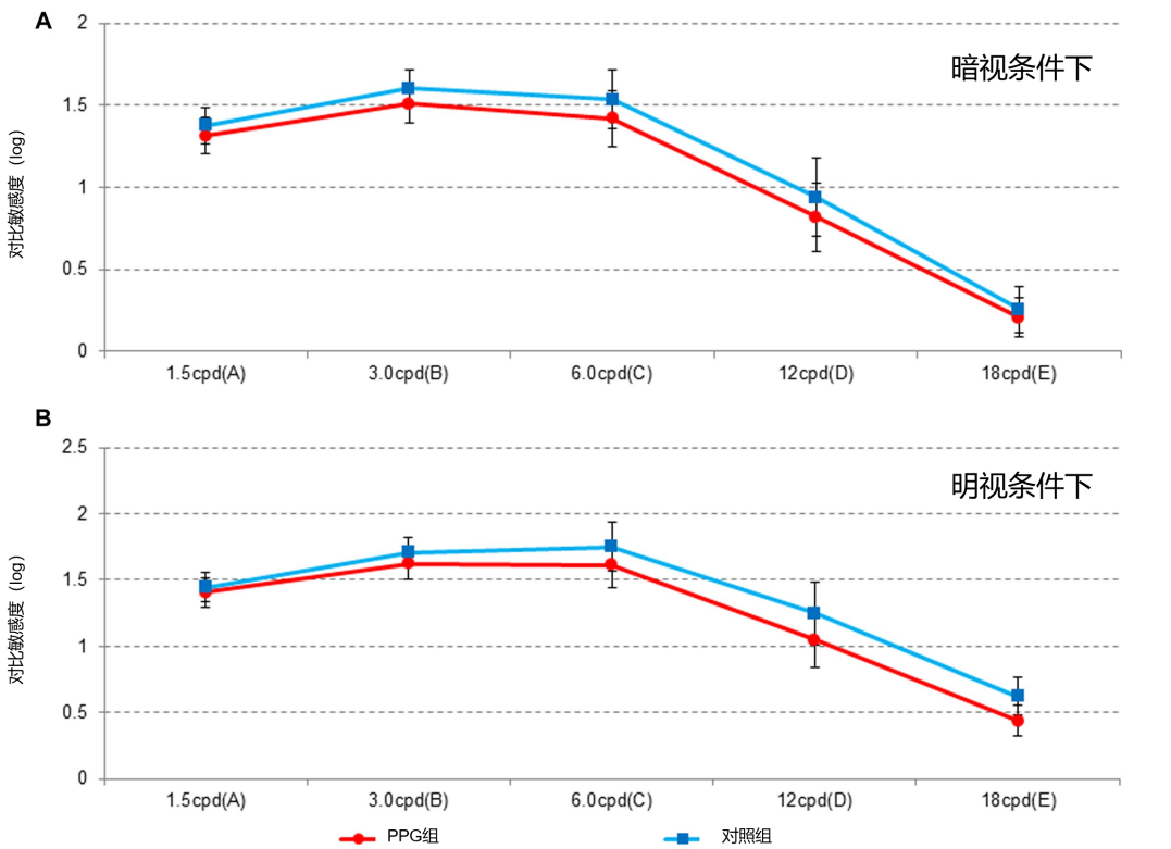 1758870769925864.png 6fe9abc9c3edd01fa640a93d76d63063.png