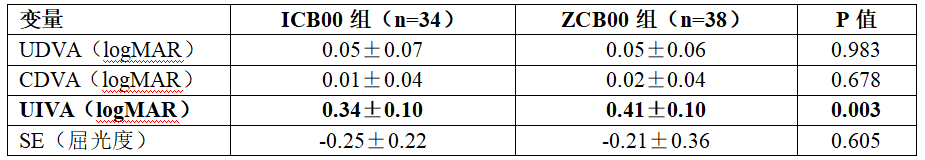 1758870882863789.png 0c522460eefac847e6f819f9b698823d.png