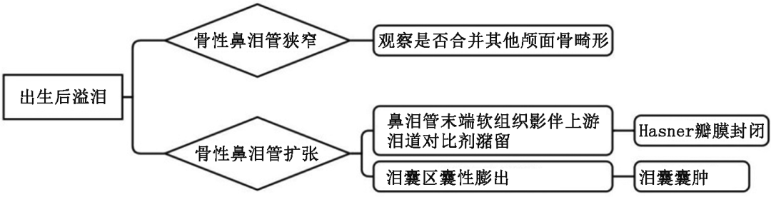 1760669818550909.png 1760669818550909.png